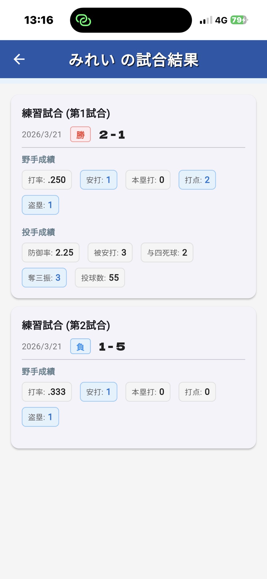Player Profile
