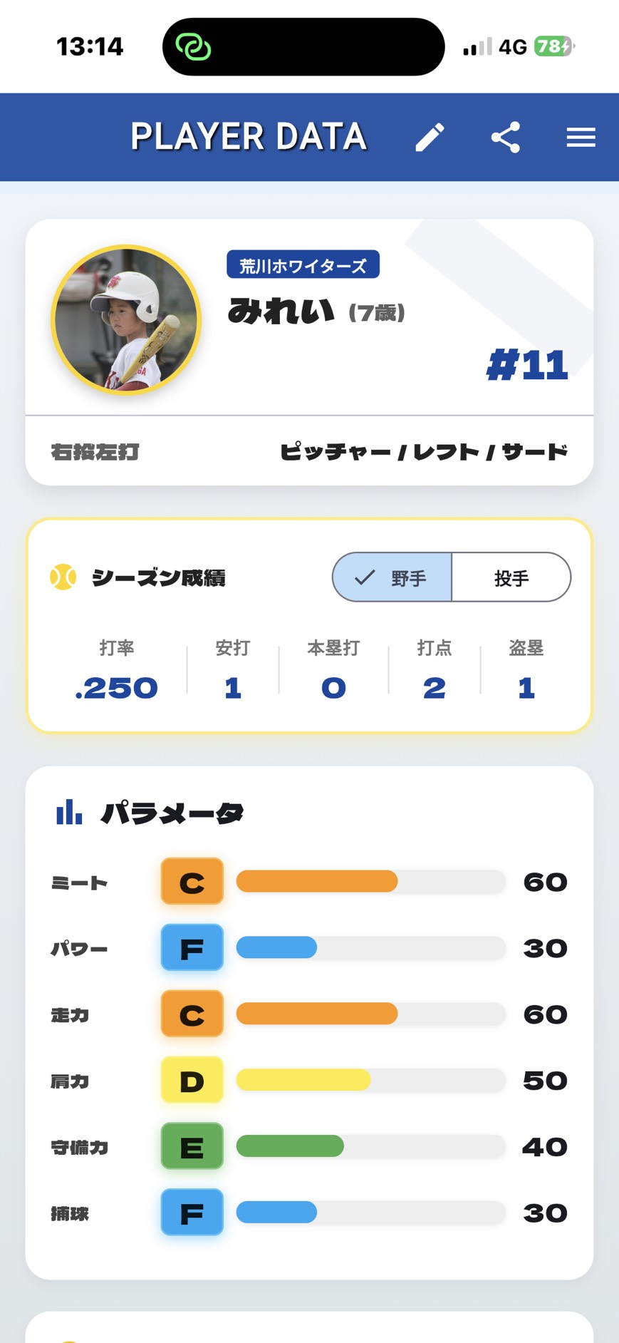 Player Status